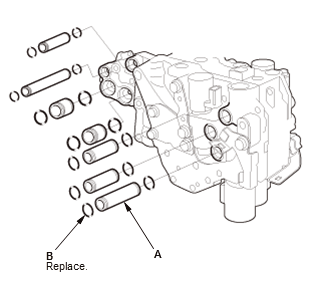 Continuously Variable Transmission (CVT) - Service Information